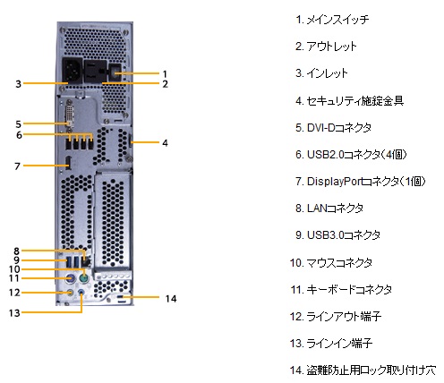 ESPRIMO D588/VX ( i7-8700 / 32GB / 1TB SSD / DVDޥɥ饤 / Win11Pro ) /