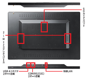 デジタルサイネージ 21.5型 電池レスタッチPC LT-H0321