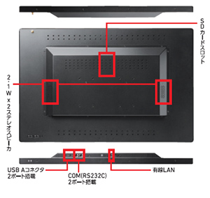 ǥ륵͡ 21.5 ӥ쥹åPC LT-H0321