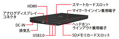 LIFEBOOK A746/S FMVA23015 Core i7-6600U /̥16GB/®256GB SSD/15.6եHD 1920x1080 Web /