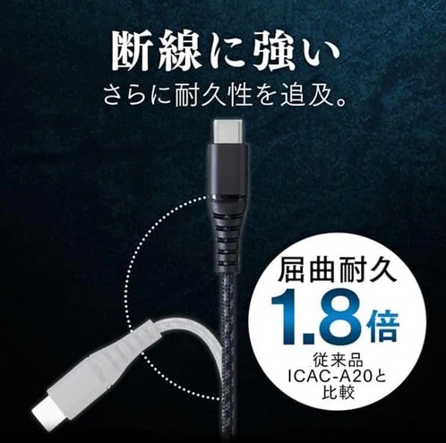 �����ꥹ������� ICAC-C20-B USB type C �����֥� �֥�å� ���ѵץ����� Type A/type C 5V 3A 15W Ĺ��2m