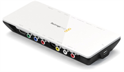 Intensity Shuttle for Thunderbolt